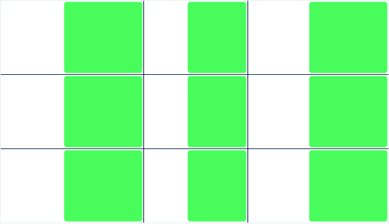 justify items end example