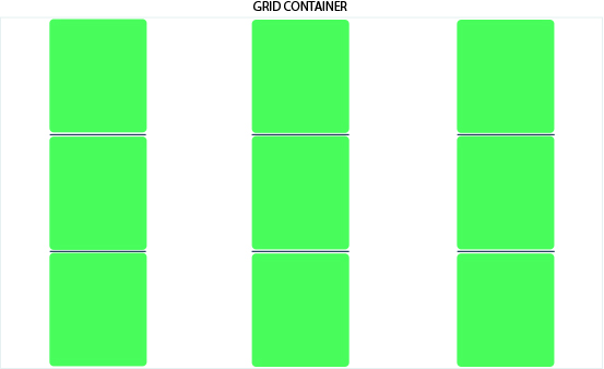 justify content space-around example