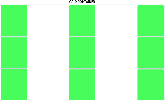 justify content space-between example