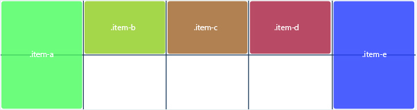 grid-auto-flow set to row