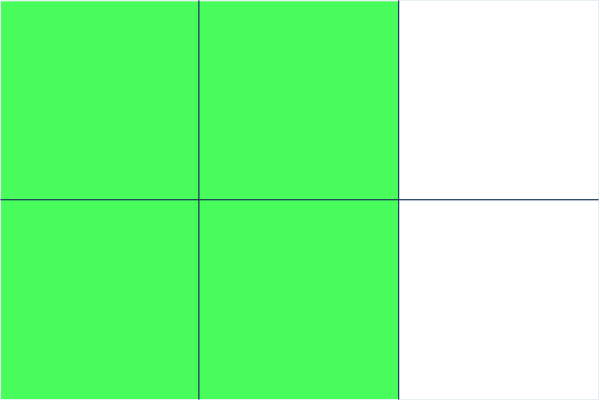 Grid area example