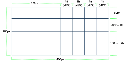 fr measure unit example 2