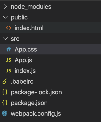 Folder Structure